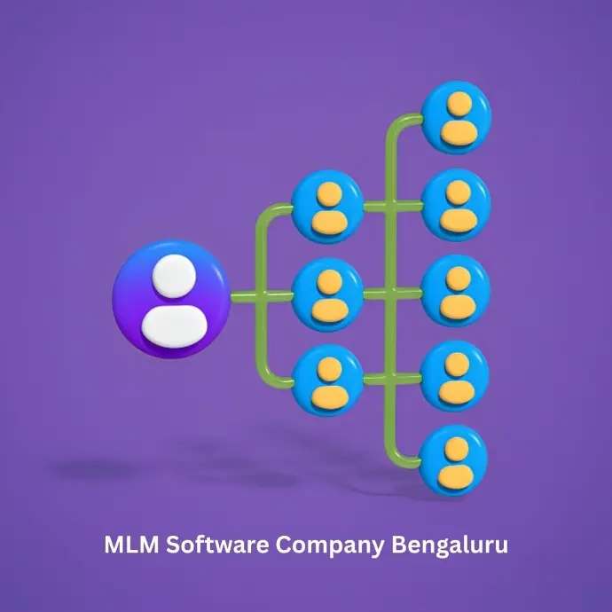 MLM Software Company Bengaluru MLM Software Company Bengaluru